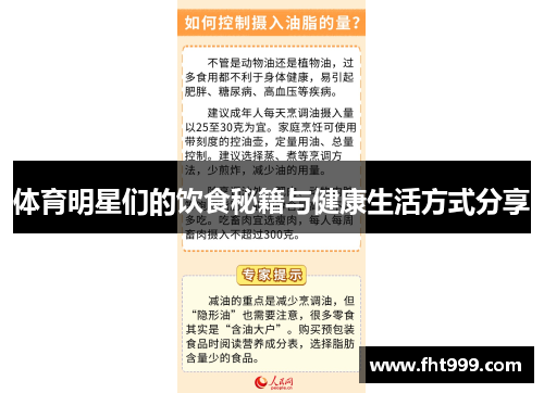 体育明星们的饮食秘籍与健康生活方式分享